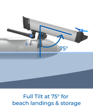Load image into Gallery viewer, ePropulsion eLite Electric Outboard Motors 500 W