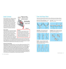 Load image into Gallery viewer, RYA Start Powerboating (Book) (G48)