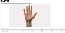 Load image into Gallery viewer, Musto Performance Long Finger Glove 2.0 86119