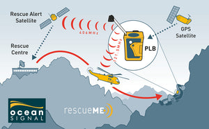 Ocean Signal rescueME PLB1 Personal Locator Beacon
