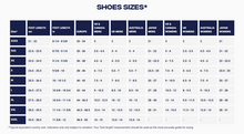 Load image into Gallery viewer, Ronstan Superflex Sailing Shoe