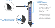 Load image into Gallery viewer, ePropulsion eLite Electric Outboard Motors 500 W