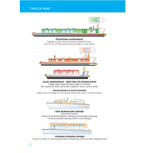 Load image into Gallery viewer, RYA Inland Waterways Handbook (Book) (G102)