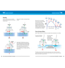 Load image into Gallery viewer, RYA Advanced Powerboat Handbook (Book) (G108)