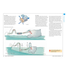 Load image into Gallery viewer, RYA Diesel Engine Handbook (Book) (G25)