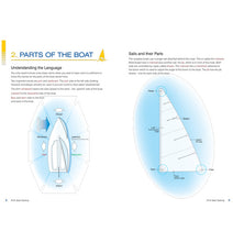 Load image into Gallery viewer, RYA Start Sailing (Book) (G3)