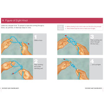 Load image into Gallery viewer, RYA Pocket Guide to Boating Knots (Book) (G60)