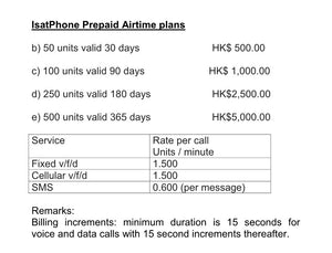 Inmarsat Isatphone 2