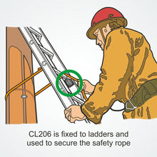 Load image into Gallery viewer, Clamcleat CL206 Lateral (Starboard)