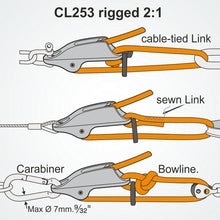 Load image into Gallery viewer, Clamcleat CL253 Trapeze &amp; Vang Cleat