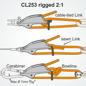 Clamcleat CL253 Trapeze & Vang Cleat
