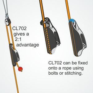 Clamcleat CL702 Aluminium Boom Cleat
