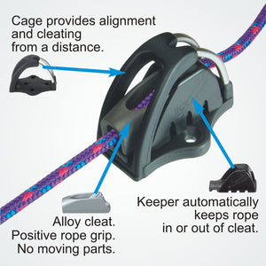CL830CKC Side-mount Cage with CL211 Mk2 cleat & CL815 Keeper, fully assembled.