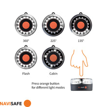 Load image into Gallery viewer, Navilight 360° magnetic base