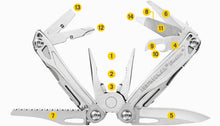Load image into Gallery viewer, Leatherman SIDEKICK®