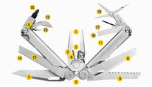 Load image into Gallery viewer, Leatherman WAVE®+ Wave Plus